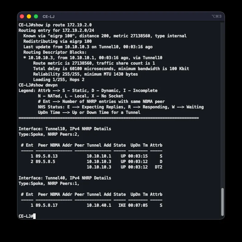 show dmvpn on DC1 as a Hub, with three NHRP peers UP