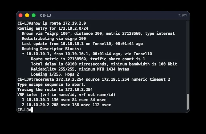 CE-LJ route and show dmvpn output as a Spoke, with a dynamic spoke-to-spoke NHRP entry forming