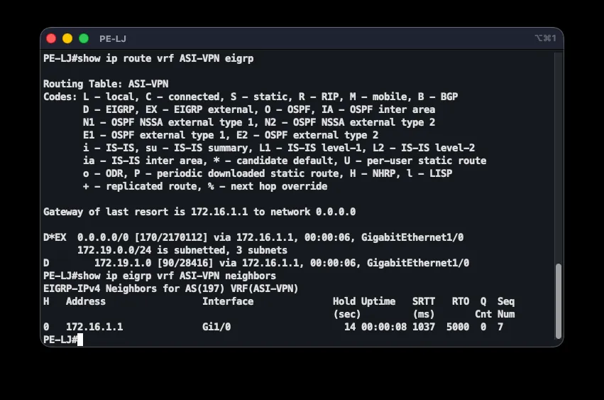 Pre-migration baseline: PE-LJ VRF route table and EIGRP neighbors